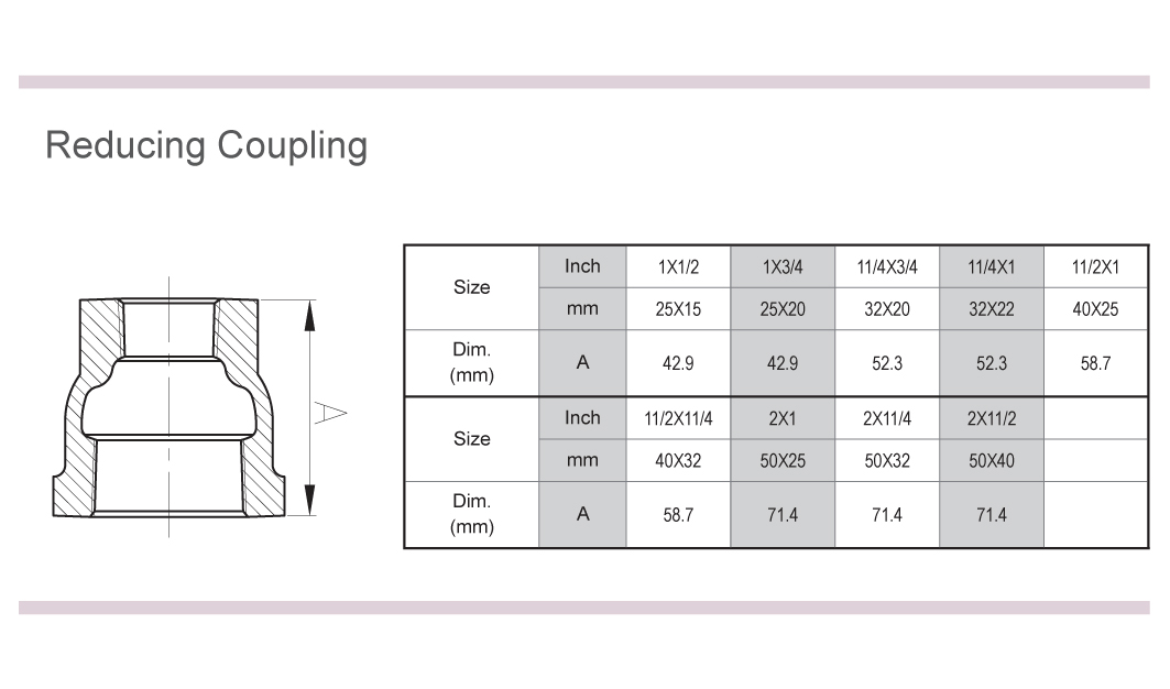 > </div>
<div class=